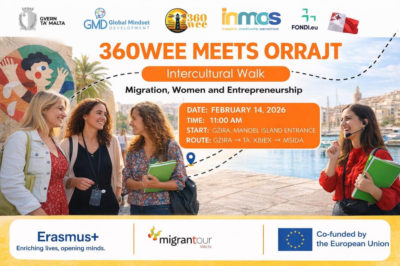 360 wee meets orrajt